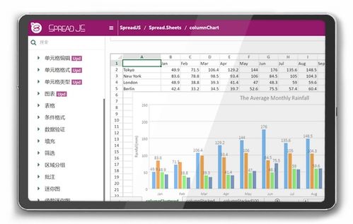 純前端表格控件SpreadJS與Java結(jié)合實(shí)現(xiàn)模板上傳與下載