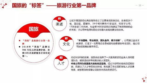 旅游業(yè)龍頭 中國國旅財(cái)務(wù)分析報(bào)告