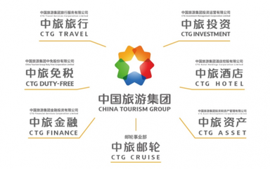 以內(nèi)部管理提升為抓手 打造首席國民旅游服務(wù)商的強(qiáng)健體魄